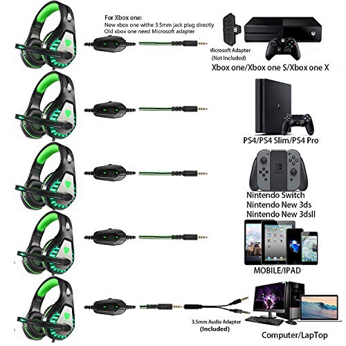 Auriculares Gaming PS4,Cascos Gaming de Estéreo con Micrófono Bass Surround y Cancelación de Ruido Auriculares Compatible para PC/Xbox One/Nintendo Switch/Mac Cascos Gaming 3.5mm Jack con Luz LED