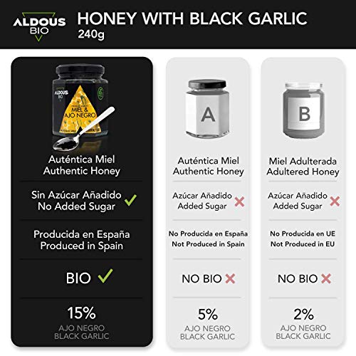 Auténtica Miel Ecológica con Ajo Negro ecológico | Producto Gourmet de Calidad Premium | 100% Natural y Artesanal | Sin Azúcar Añadido | Producida en España | Certificación ecológica oficial | 240g