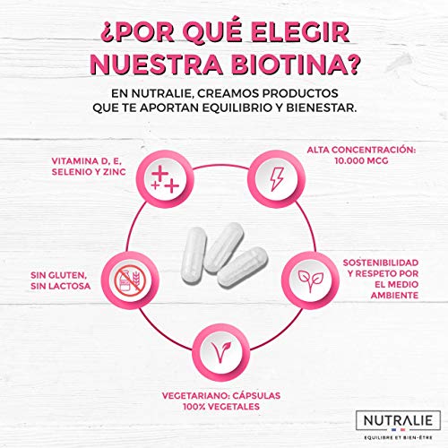 Biotina 10.000 mcg | Vitaminas D y E, Zinc, Selenio | Contribuye al Crecimiento del Cabello y Mantenimiento de Piel y Uñas | 120 Cápsulas | Nutralie