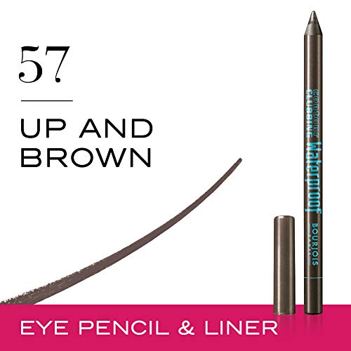 Bourjois Contour Clubbing; Delineador de Ojos. Tono 57 Up and brown - 1.2 gr.