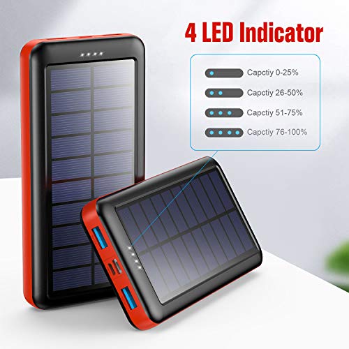 Cargador Solar 26800mAh, Ekrist Batería Externa Solar de Carga Rápida con 3 Entradas【Panel Solar / Tipo C / Mirco USB】Power Bank Solar Cargador Portatil para iPhone Samsung Android Móviles Tableta