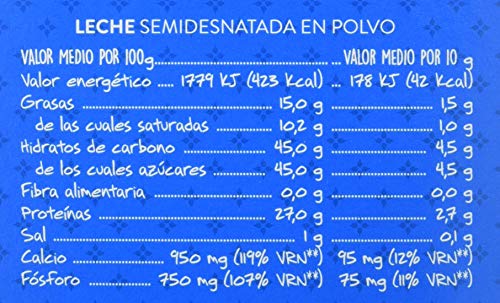 Central Lechera Asturiana Cápsulas de Leche Semidesnatada - 4 Paquetes de 16 Cápsulas - Total: 64 Cápsulas