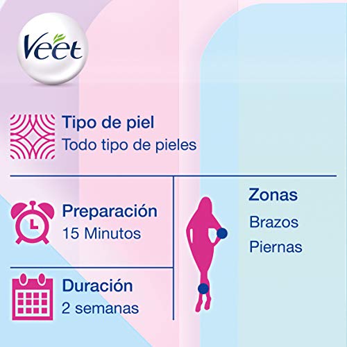 Cera Depilatoria Caliente Veet Easy Wax Roll On + Recambios (Roll-on cera)