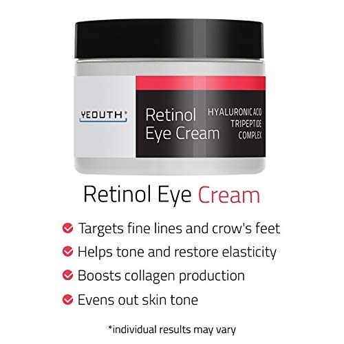 Crema para los ojos con Retinol 2.5% YEOUTH, ácido hialurónico, cafeína, té verde, antiarrugas.