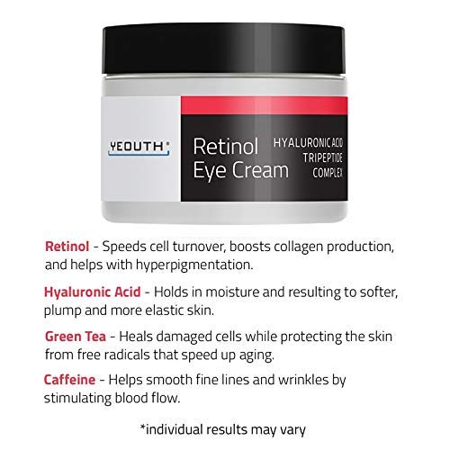 Crema para los ojos con Retinol 2.5% YEOUTH, ácido hialurónico, cafeína, té verde, antiarrugas.