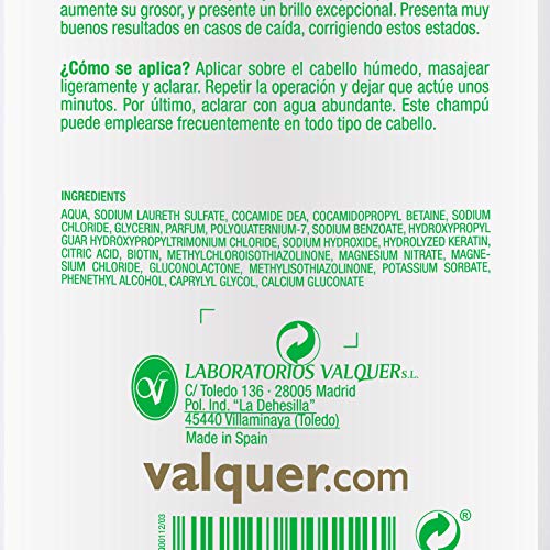 Cuidados Champú capilar de biotina y keratina. Champú fortalezedor - 1000 ml