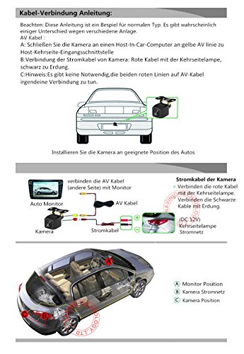 Dynavision Universal Revertir Asistencia de Copia de Seguridad de la Cámara de Aparcamiento para Mondeo BA7 ab 2007 / Focus II Facelift C/ Kuga ab 2008/ S-Max ab 2006