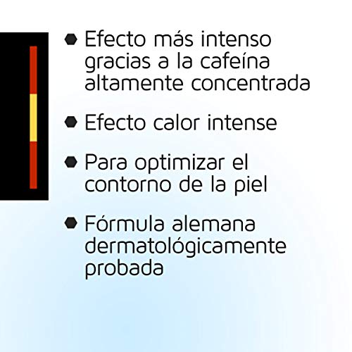 Fight Cellulite - 225ml Anticelulitico reductor - Made in Germany - 1.000e clientes entusiasmadas - reafirmante y cálido - activa la piel para una absorción óptima de los principios activos