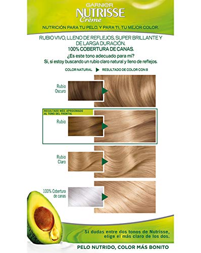 Garnier Nutrisse Creme Coloración Nutritiva Permanente, Tinte 100% Cobertura de Canas con Mascarilla Nutritiva de 4 Aceites - Tono 8 Rubio Claro