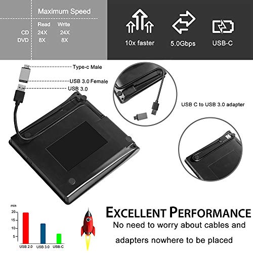 Grabadora DVD CD Externa USB 3.0 USB Type-C, USB Portátil C Quemador DVD RW Externo Óptico Superdrive Compatible con MacBook Pro/Air/iMac/Laptop/Windows/Chromebook/PC