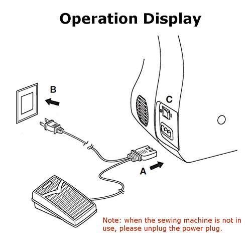 Hilitand Pedal de Control de pie Máquina de Coser doméstica Cable de Control de pie electrónico con Cable de alimentación (Enchufe de la UE)(220v)