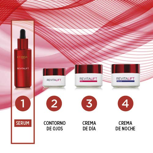 L'Oréal Paris Dermo Expertise - Revitalift Sérum Antiarrugas, con Pro-Retinol, 30 ml