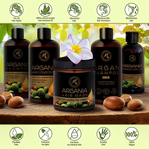 Mascarilla Capilar de Argán de 250ml - con Aceite Natural de Argán y Coco para Todo Tipo de Cabello - Fórmula Reparadora - Cuidado del Cabello - 100% Natural Oils Argan & Coconut