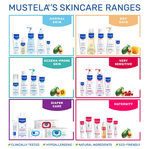 Mustela PhysiObebe Líquido de limpieza sin enjuague