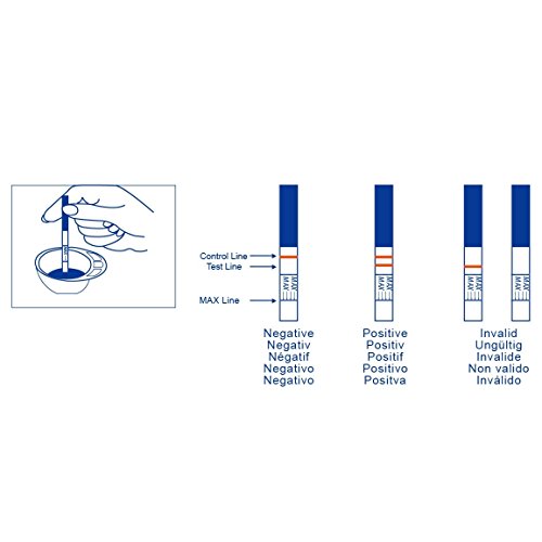 One Step - 5 Tests de Embarazo 10 mIU/ml - Nuevo Formato Económico de 2,5 mm