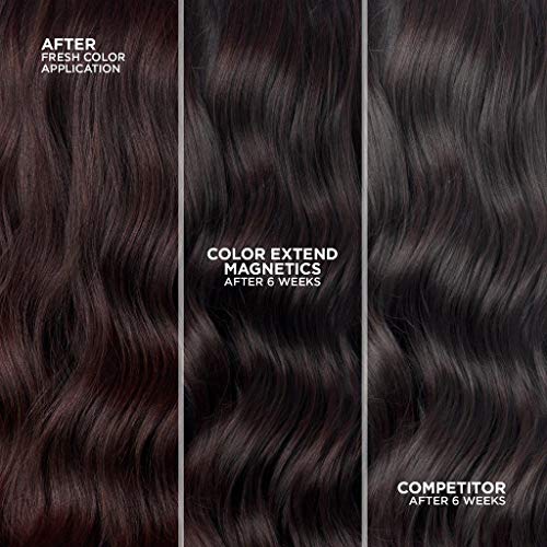 Redken Acondicionador Color Extend Magnetics para cabellos coloreados - 250 ml