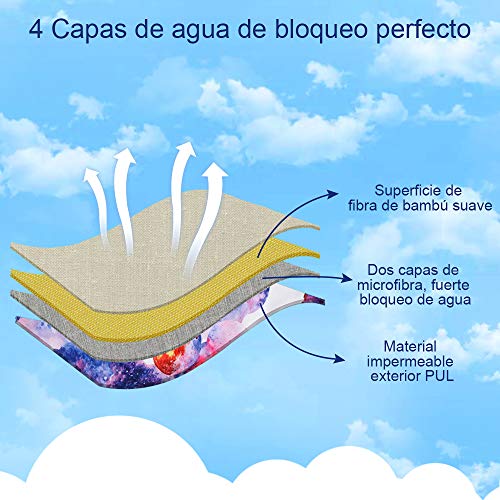 Rovtop 5PCS 35 cm Reutilizables de Carbón de Bambú para Noche - Almohadilla Menstrual Reutilizable Compresa Super Larga para el Cuidado Nocturno, Deportivo y Posparto + 1 Bolsa de Transporte Mini