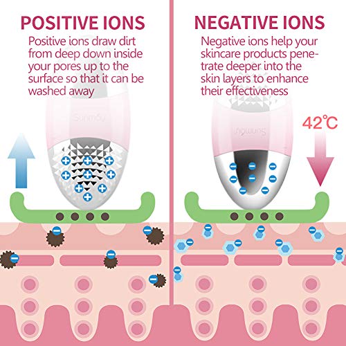 SUNMAY Oval Limpiador Facial Sónico y Dispositivo de Tonificación Facial con Función de Iones Positivos y Negativos para Todo Tipo de Piel