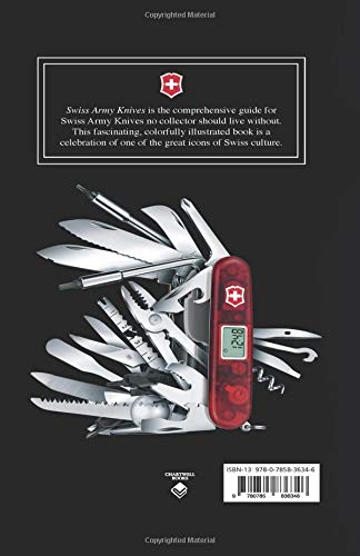 Swiss Army Knives: A Collector’s Edition