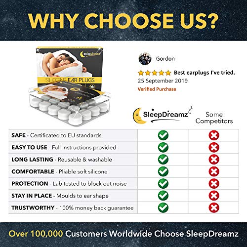 Tapones oidos dormir silicona SleepDreamz® – 10 pares de tapones oidos que bloquean los ruidos – Protección contra los ronquidos y otros ruidos molestos gracias a estos tapones oidos ruido