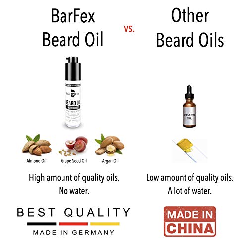 Aceite Crecimiento Barba Natural ● Hecho en Alemania ● BarFex Beard Growth Oil