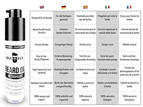 Aceite Crecimiento Barba Natural ● Hecho en Alemania ● BarFex Beard Growth Oil