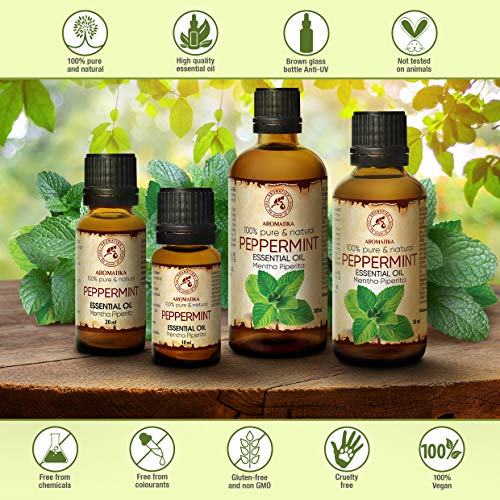 Aceite Esencial de Menta 20ml - Mentha Piperita - India - 100% Puro y Natural - Aceites Esenciales de Menta para Alivio del Estrés - Sauna - Relajación - Spa - Difusor Aromático - Lámpara de Aroma