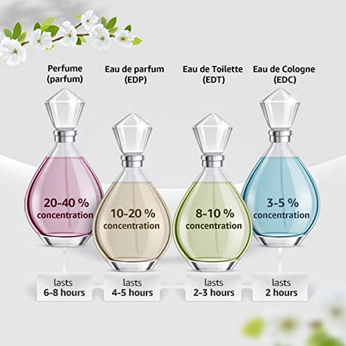 Antonio Perfume – 50 ML