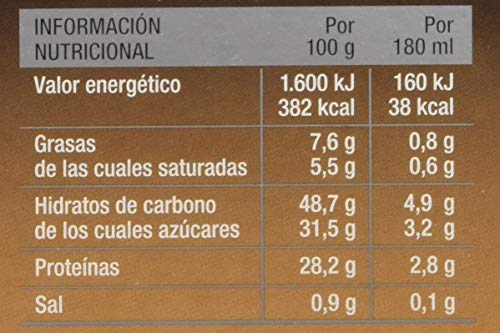 Café FORTALEZA - Cápsulas de Café Con Leche Compatibles con Dolce Gusto - Pack 3 x 12 - Total 36 cápsulas