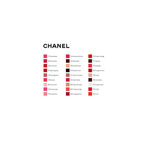 Chanel Rouge Coco Gloss 816-Laque Noire 5.5 Gr - 1 Unidad