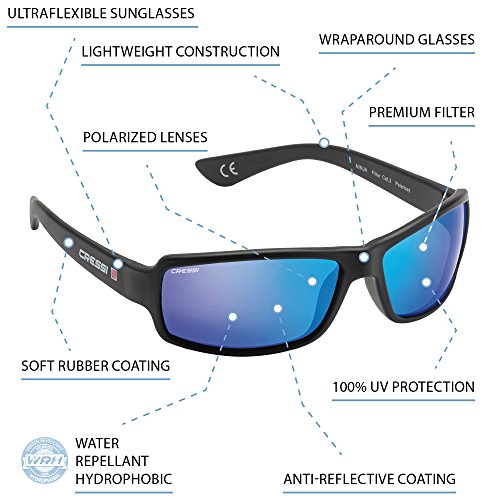 Cressi Ninja Gafas de Sol, Hombre, Gris Camou/Lentes Gris, Ultra Flex Talla única