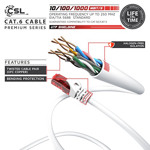 CSL - 2m Cable de Red Gigabit Ethernet LAN Cat.6 RJ45-10 100 1000Mbit s - Cable de conexión a Red - UTP - Compatible con Cat.5 Cat.5e Cat.7