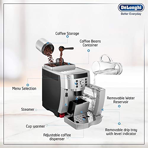 De'longhi Magnifica S Ecam 22.110.SB - Cafetera superautomática, 15 bares de presión, 13 programas ajustables, limpieza automática, sistema cappuccino, color plata