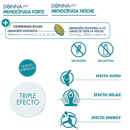 DonnaPlus Menocífuga Noche 30 comprimidos, complemento alimenticio para la mujer en la menopausia. Cimicífuga racemosa, Melatonina, GABA y Vitaminas K2, D3, B6, B9 y B12. 1 Cápsula por la noche.