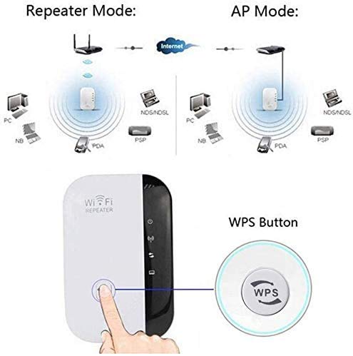 Extensor de repetidor de Red WiFi, Amplificador de señal de Velocidad de 300 Mbps, Red 2.4G, Antena de Puerto LAN incorporada de 10/100 mbps, fácil de configurar, Compatible con enrutador y Fibra.