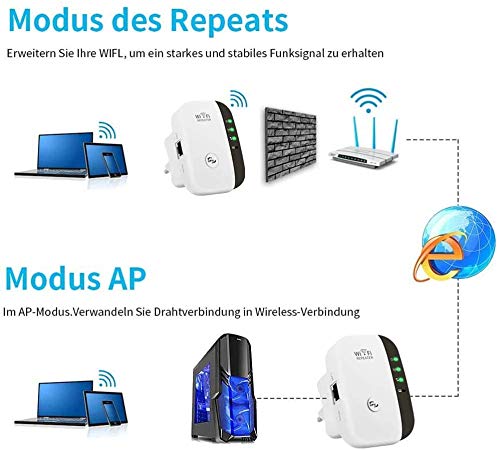 Extensor de repetidor de Red WiFi, Amplificador de señal de Velocidad de 300 Mbps, Red 2.4G, Antena de Puerto LAN incorporada de 10/100 mbps, fácil de configurar, Compatible con enrutador y Fibra.