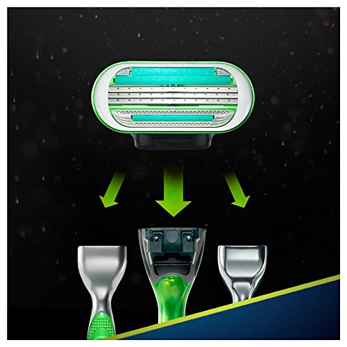 Gillette Body Recambios - 2 Unidades