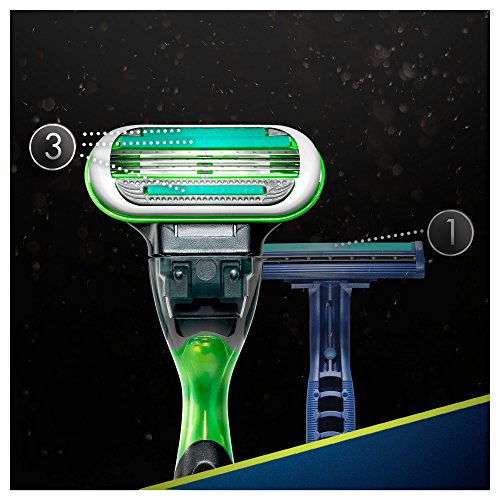 Gillette Body Recambios - 2 Unidades