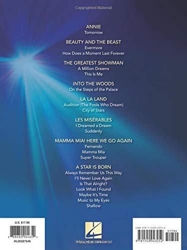 Hal Leonard Publishing Corporation: Songs From A Star Is Bor