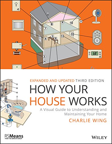 How Your House Works: A Visual Guide to Understanding and Maintaining Your Home (RSMeans) (English Edition)