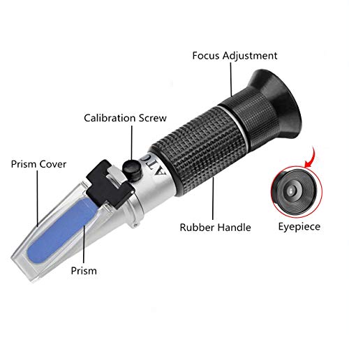 iitrust Enólogo Refractómetro con ATC para Viticultor para Medir el Contenido de Azúcar y Alcohol en el Jugo de UVA Original (Azúcar: 0-40%, Alcohol: 0-25%)