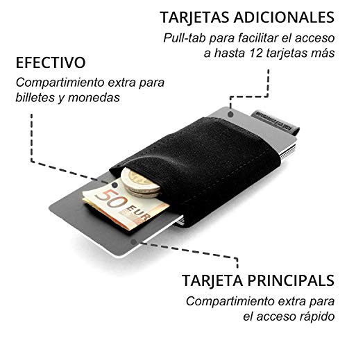 JAIMIE JACOBS Cartera Hombre Nano Boy Cartera Minimalista Slim Wallet Cartera Clip Cartera Pequeña Tarjetera fina Pinza para Billetes Billetero para Hombres (Negro)