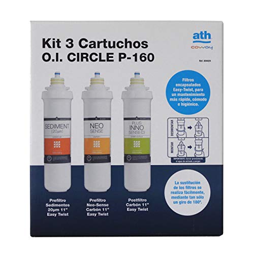 KIT CARTUCHOS OSMOSIS INVERSA CIRCLE