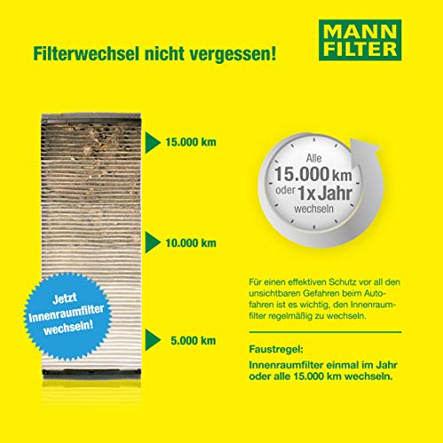 MANN-FILTER CU 2882 Filtro de Habitáculo, para automóviles, Blanco