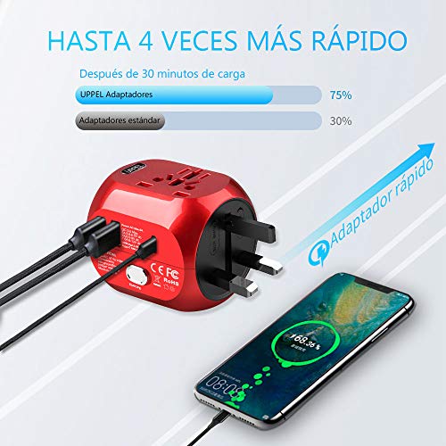 milool Adaptador Enchufe, Adaptador de Viaje Enchufe Universal Carga rápida Tres Puertos (2.4A) Seguridad de Doble fusibles para Enchufes con EU,AU,Asia,US,UK Acerca de 150 Países -（Rojo）