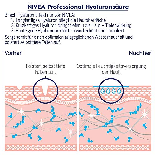 NIVEA PROFESSIONAL Ácido hialurónico, crema de ojos antiarrugas, crema antiedad para contorno de ojos con aplicador, crema reparadora para reducir líneas de expresión y patas de gallo, 1 x 15 ml