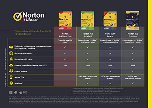 Norton 360 Premium 2020 - Antivirus software para 10 Dispositivos y 1 año de suscripción con renovación automática, Secure VPN y Gestor de contraseñas, para PC, Mac tableta y smartphone