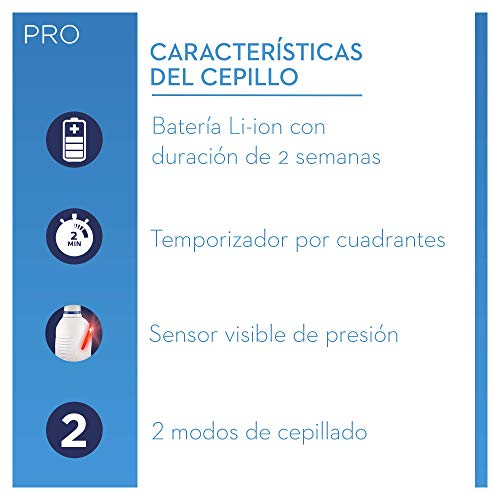 Oral-B 2950N Pro 2 - Cepillo de dientes eléctrico recargable, con tecnología de Braun, 2 mangos, 2 modos incluyendo cuidado de las encías, 2 cabezales CrossAction de recambio