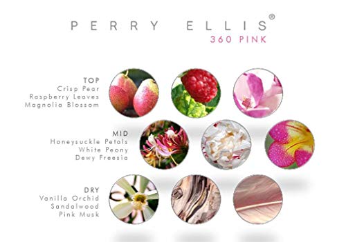 Perry Ellis 360 Rosa edp vaporisateur/Spray para usted 100 ml