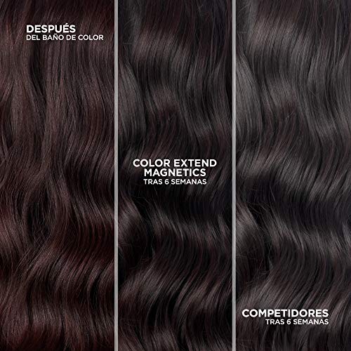 Redken Champú Color Extend Magnetics para cabellos coloreados - 300 ml